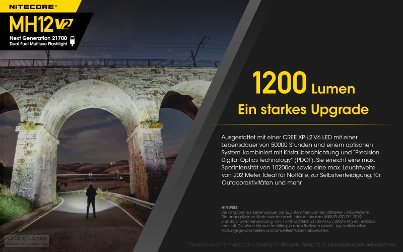 Nitecore Hybrid Taktische Taschenlampe MH12 V2.0