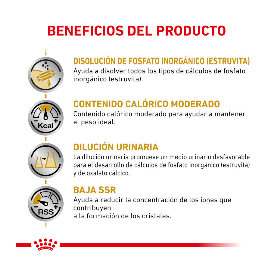 Ração para gatos Royal Canin Veterinary Urinary Moderate Calorie