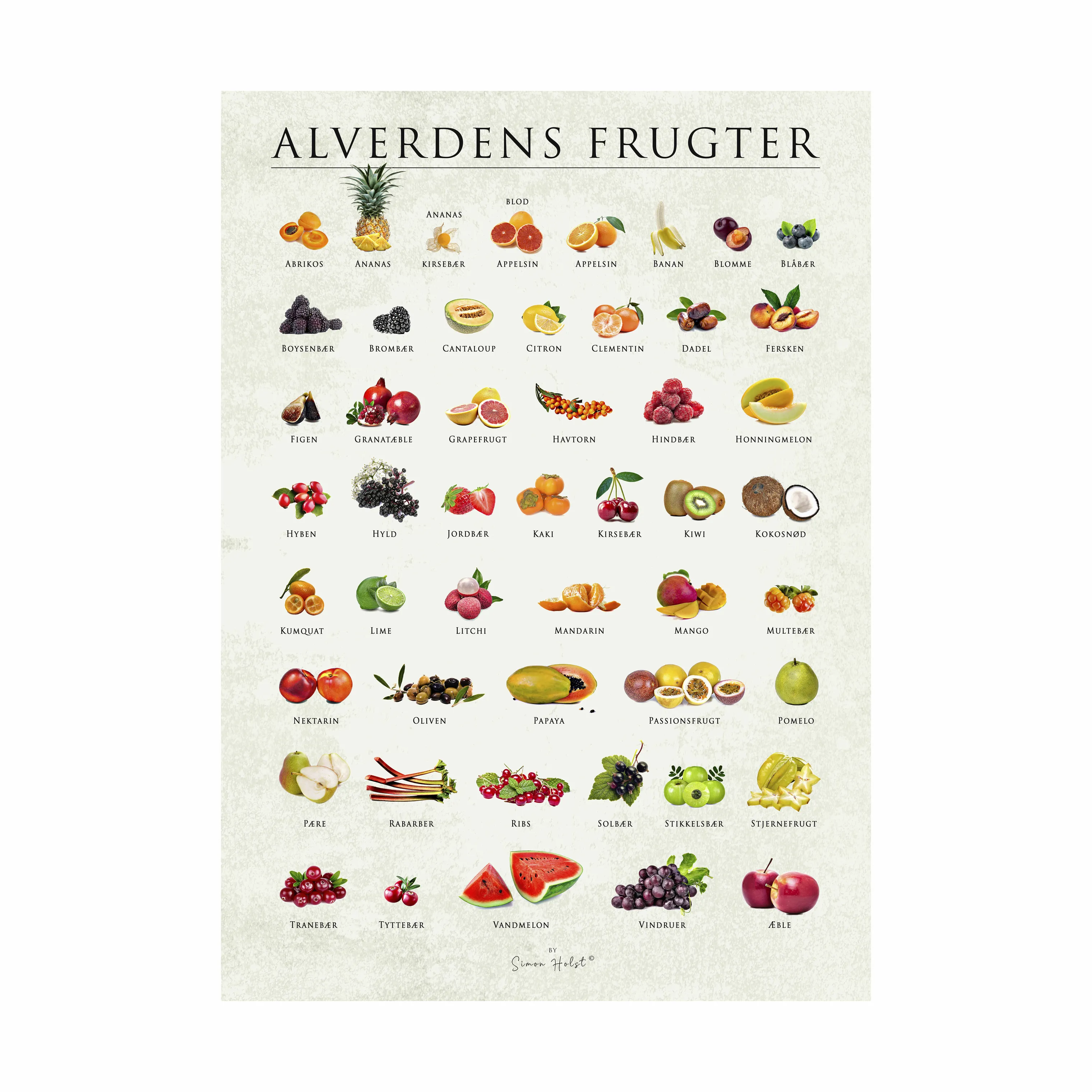 Poster&Frame plakat - Alverdens frugter