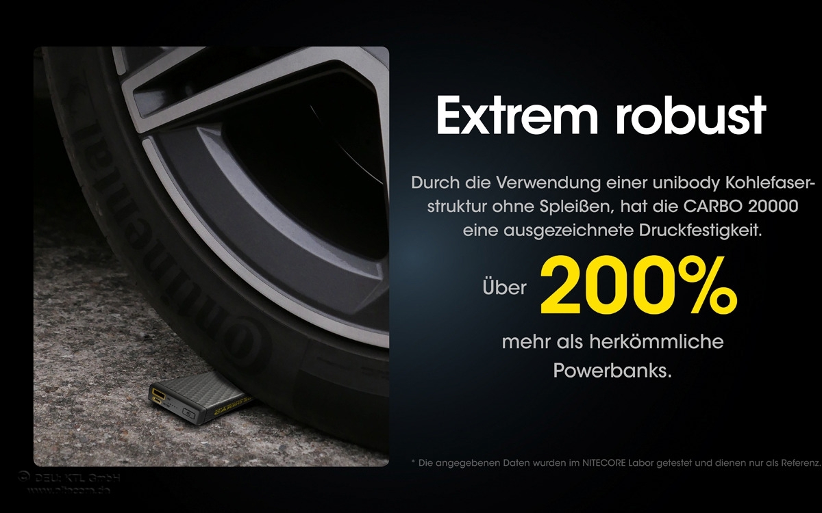 Nitecore Powerbank CARBO 20000 mAh