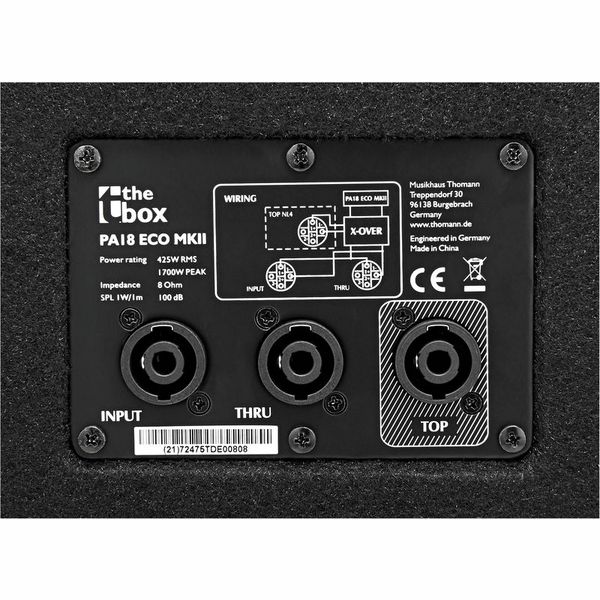 the box PA 18 ECO MKII