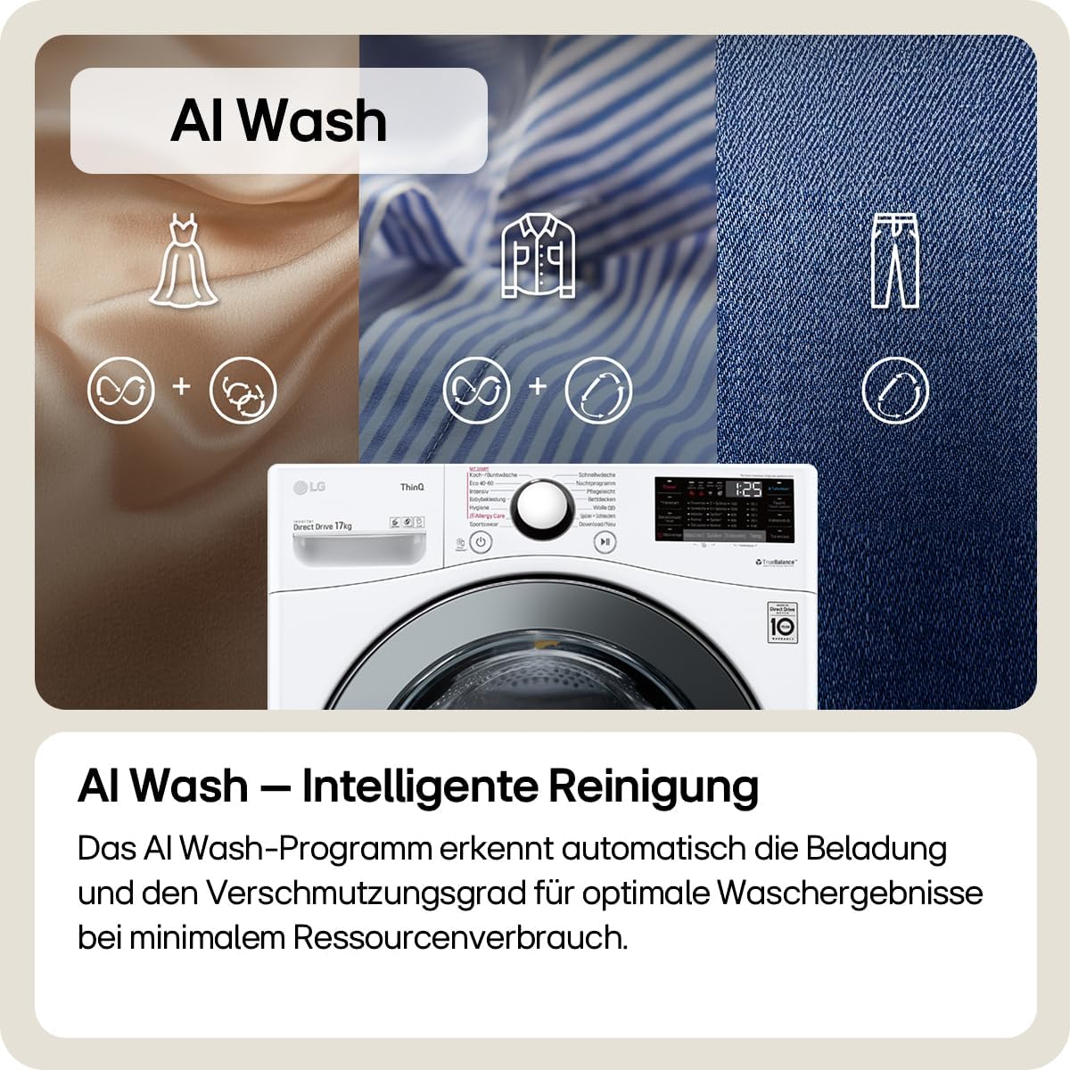 LG F11WM17TS2, Frontlader-Waschmaschine 17 kg, Klasse E, 1.100 U./Min., 70x77x99 cm, Turbowash 59 Minuten, 6 Motion DirectDrive, Wi-Fi, Weiß mit Chrom-Bullaugenring