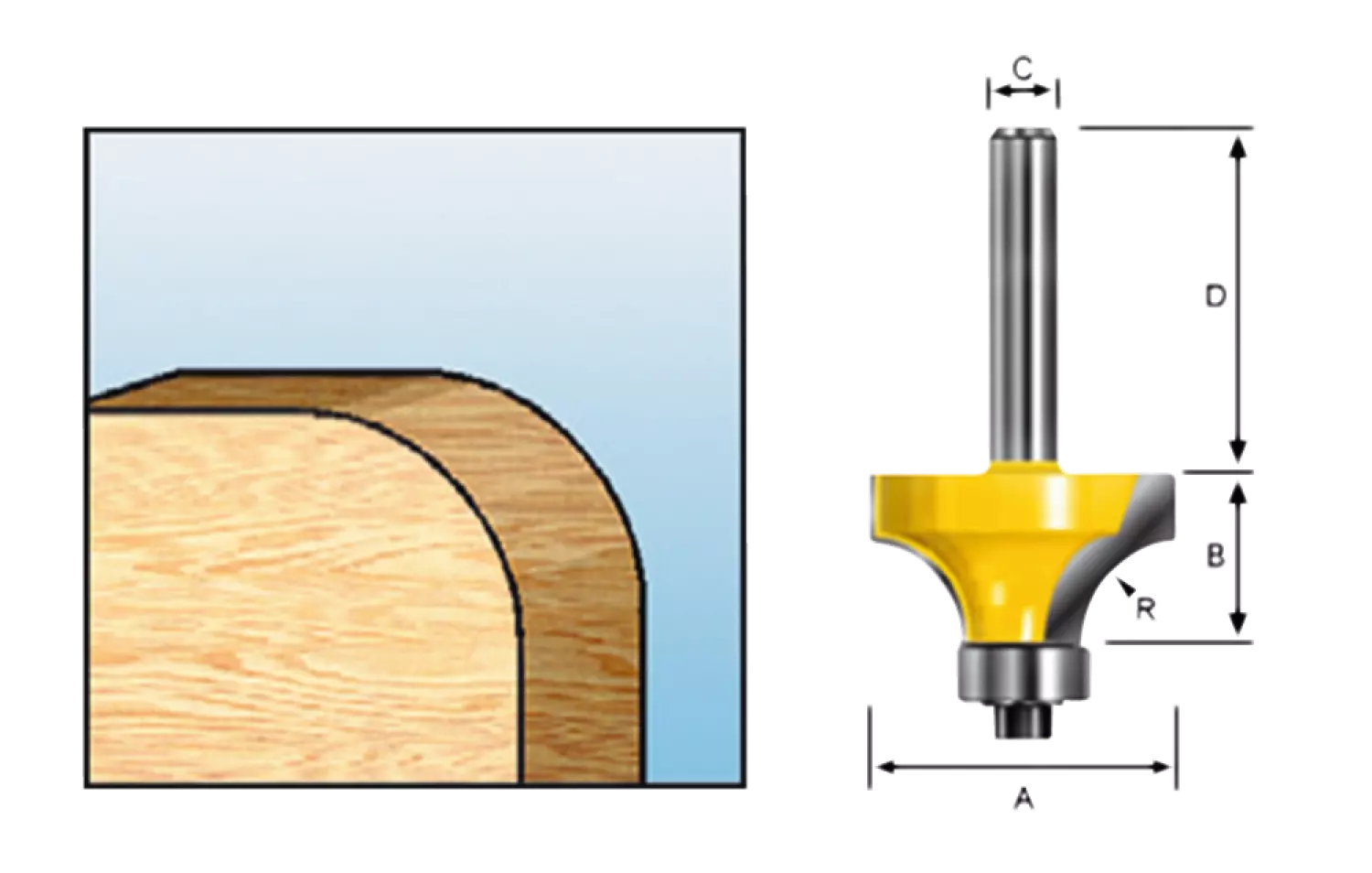 Makita D-09422 Afrondfrees met kogellager - 18,7mm - 6mm