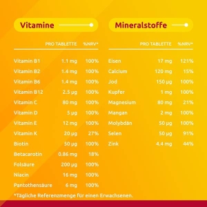 Supradyn pro energy complex Brausetabletten, 30 Stück