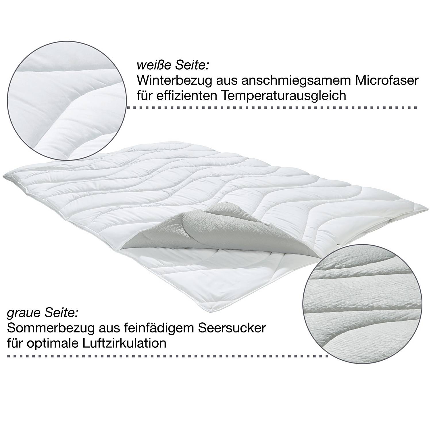 Erwin Müller Wende-Vier-Jahreszeiten-Bett 