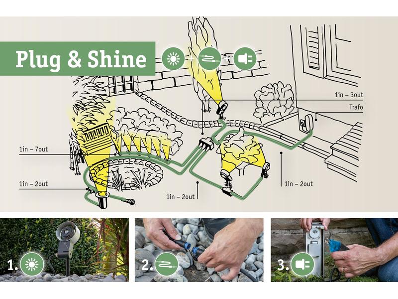 Paulmann Gartenspot Plug & Shine Pike 45° 3000 K, Basisset Starterset für das Plug & Shine System