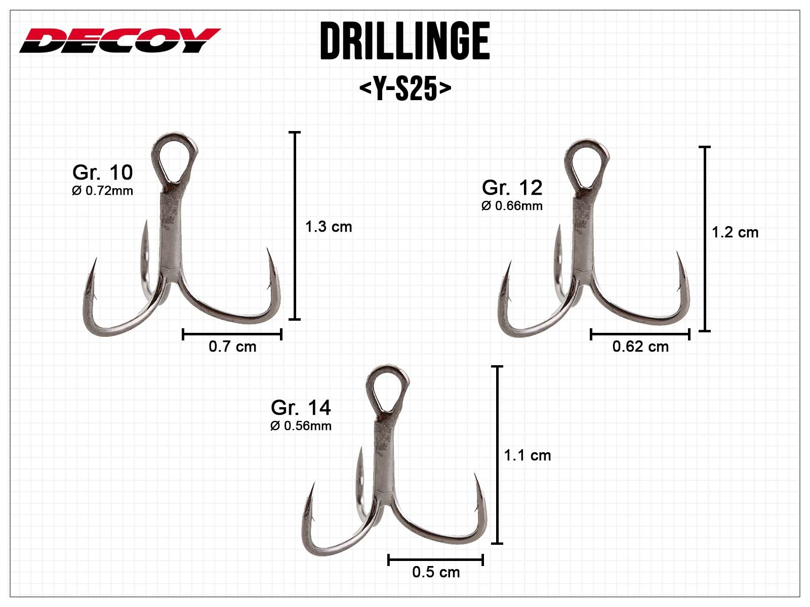 DECOY Y-S25 Drillinge - Gr. 12