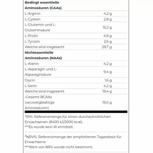 Scitec Anabolic Iso+Hydro