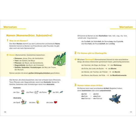 Tessloff Grundschulwissen für Kinder und Eltern: Mathe und Deutsch 1.–4. Klasse
