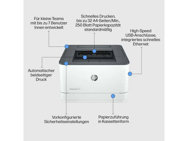 HP LaserJet Pro 3002dw - Printer - S/H - Duplex - laser - A4/Legal - 1200 x 1200 dpi - op til 33 spm - kapacitet: 250 ark - USB 2.0, LAN, Wi-Fi(n), Bluetooth LE