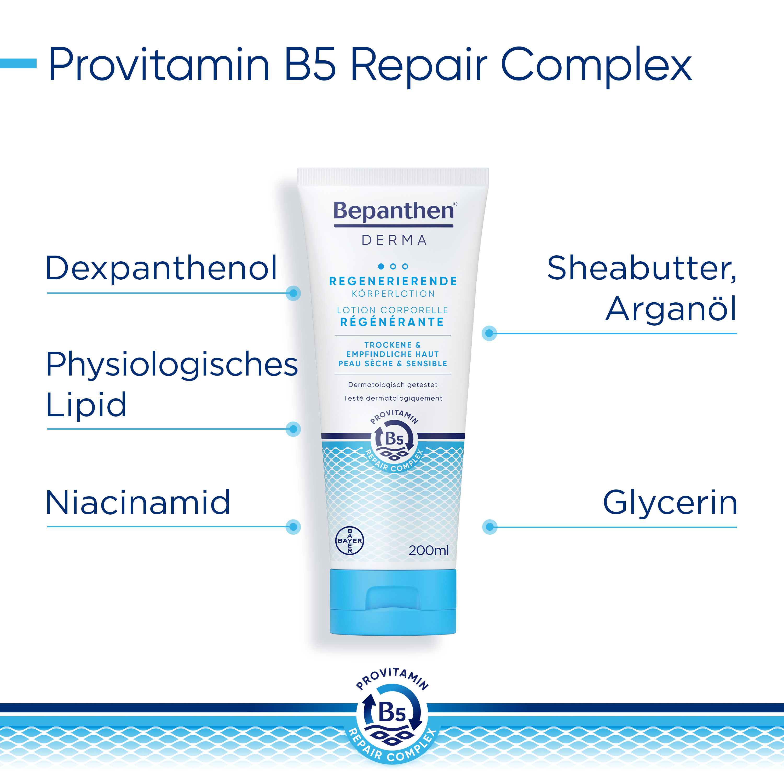 BEPANTHEN DERMA Körperlotion Lot regenerierend Tb 200 ml