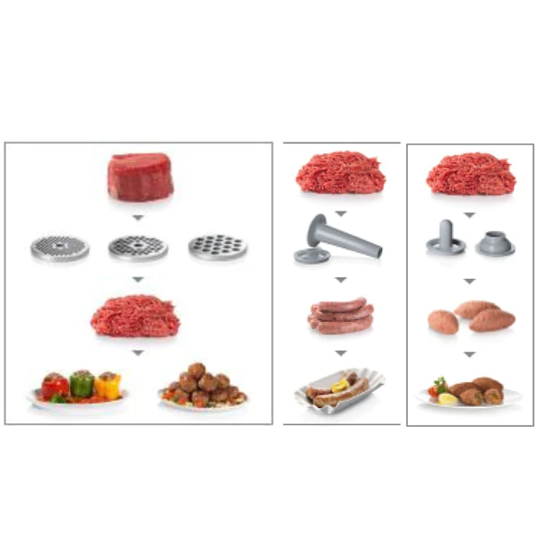 Hachoir à viande ProPower 800 W MFW68640 Bosch