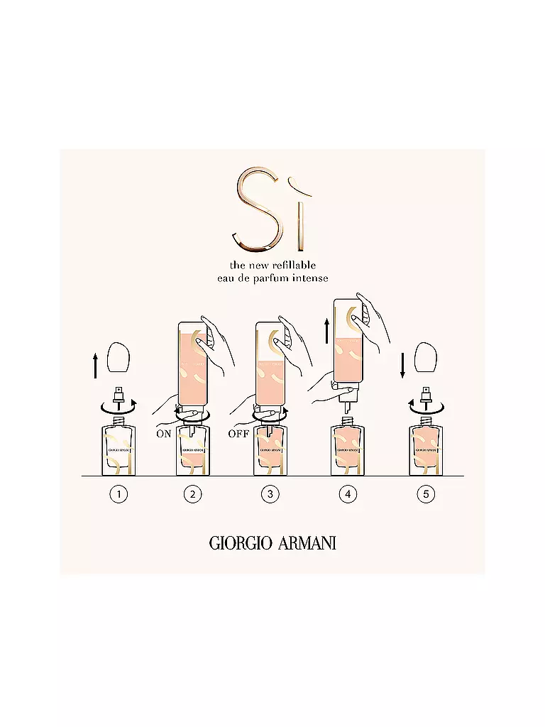 GIORGIO ARMANI Si Intense Eau de Parfum 50ml Nachfüllbar keine Farbe