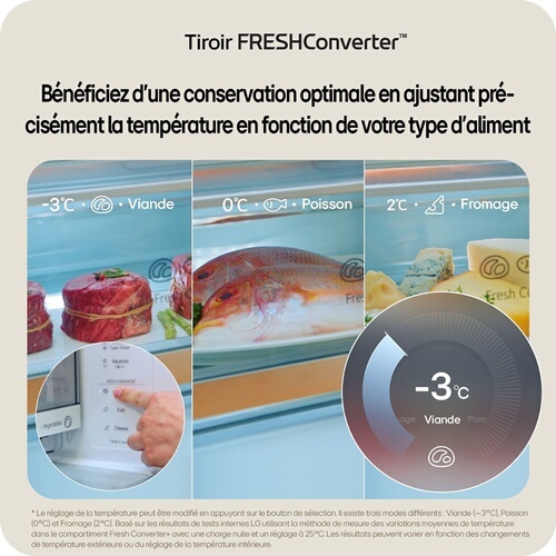 Réfrigérateur congélateur en bas Lg GBBS322APY