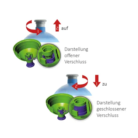 Isybe Trinkflasche 0,5l Traktor