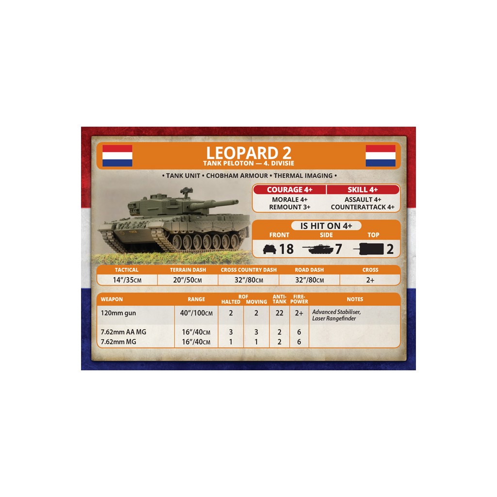 Team Yankee - Dutch Leopard 2 Tank Platoon