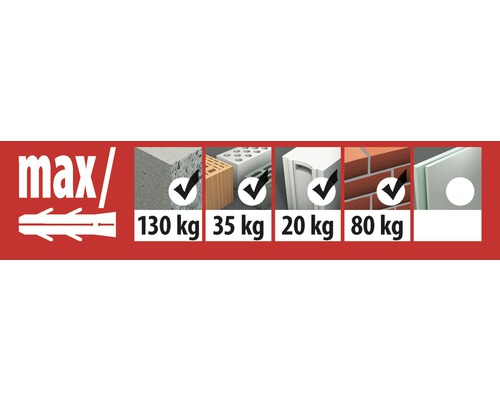 Universele deuvel Tox Tri 10/61 + schroef, 4 stuks per stuk