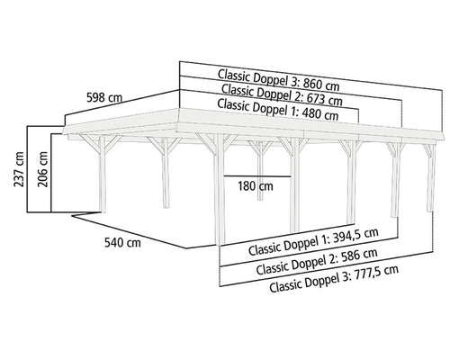 Dubbele carport Karibu Pluwig 2 variant A 598 x 670 cm drukgeïmpregneerd