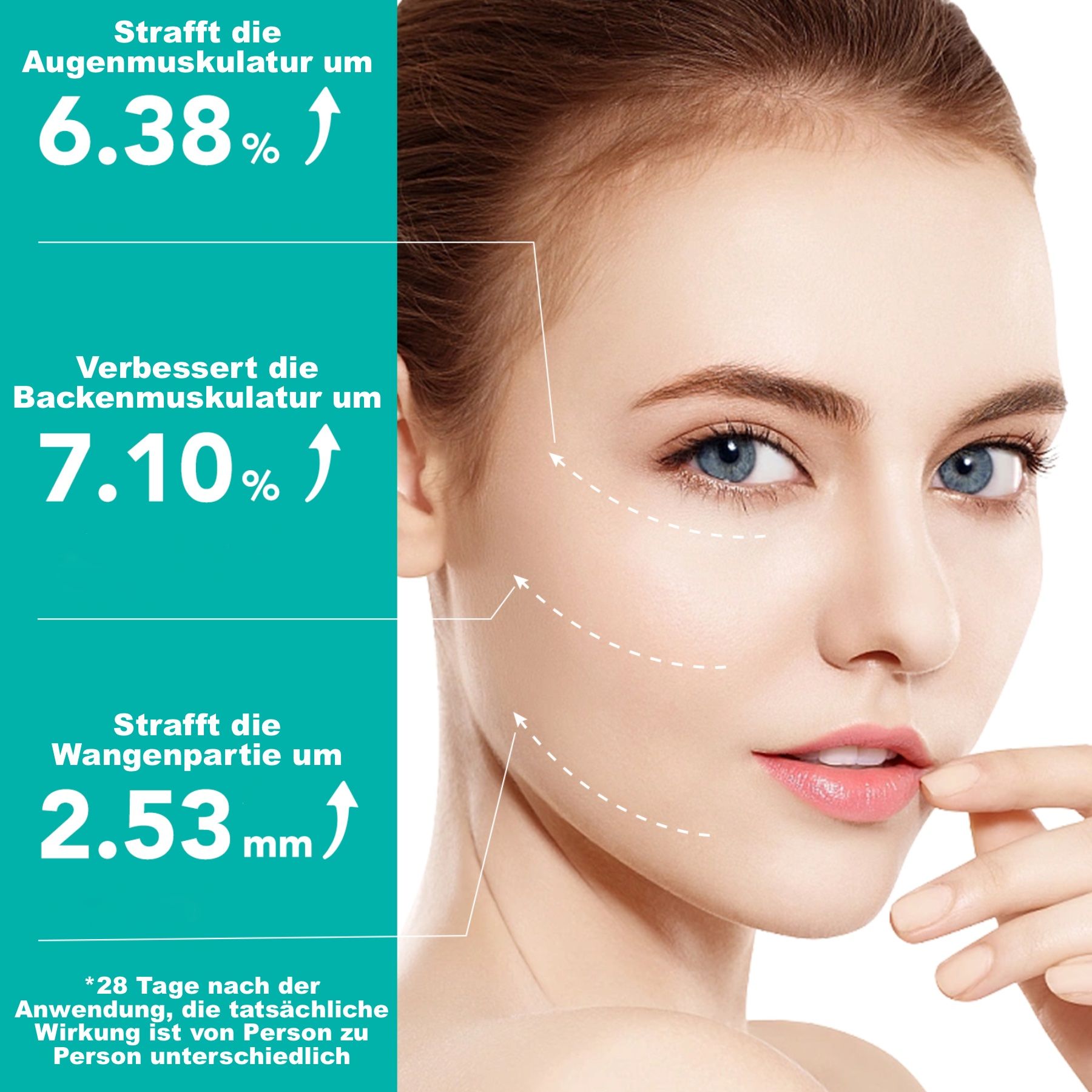P-Beauty Anti-Falten-Serum Retinol