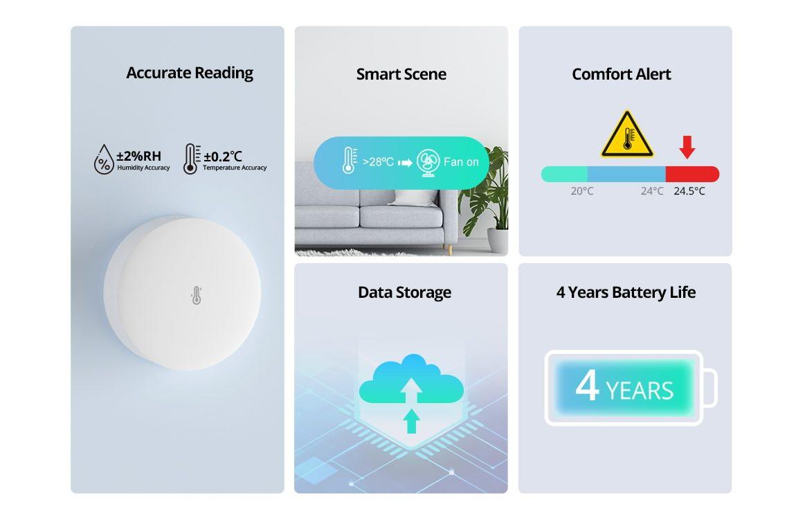 Zigbee Temperatur- und Feuchtigkeitssensor SNZB-02P DC 3 VSensor zur Erfassung von Temperatur und Luftfeuchtigkeit, Übermittlung des Raumklimas via App