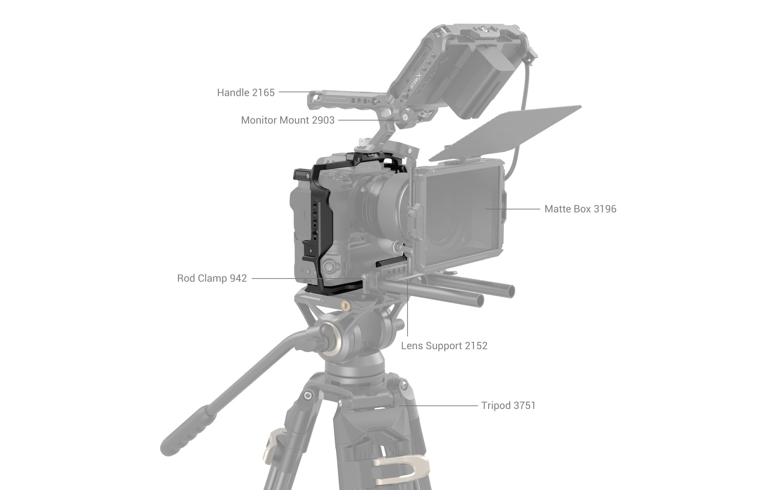 Cage für Fujifilm X-H2S mit Batteriegriff<br>Multifunktionshalterung für FUJIFILM X-H2S mit FT-XH / VG-XH Batteriegriff