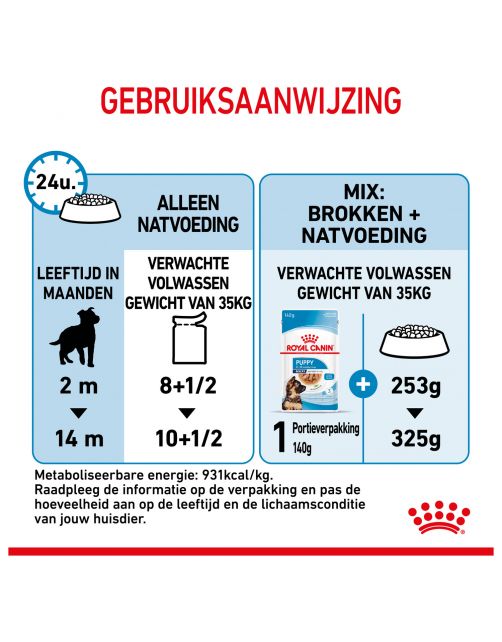 Royal Canin Maxi Natvoer - Puppy-Hondenvoer - 140 g