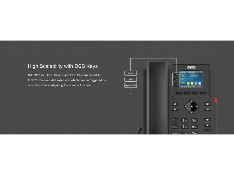 Fanvil Tischtelefon X303W Schwarz X303W Wi-Fi IP-Telefon der Einstiegsklasse