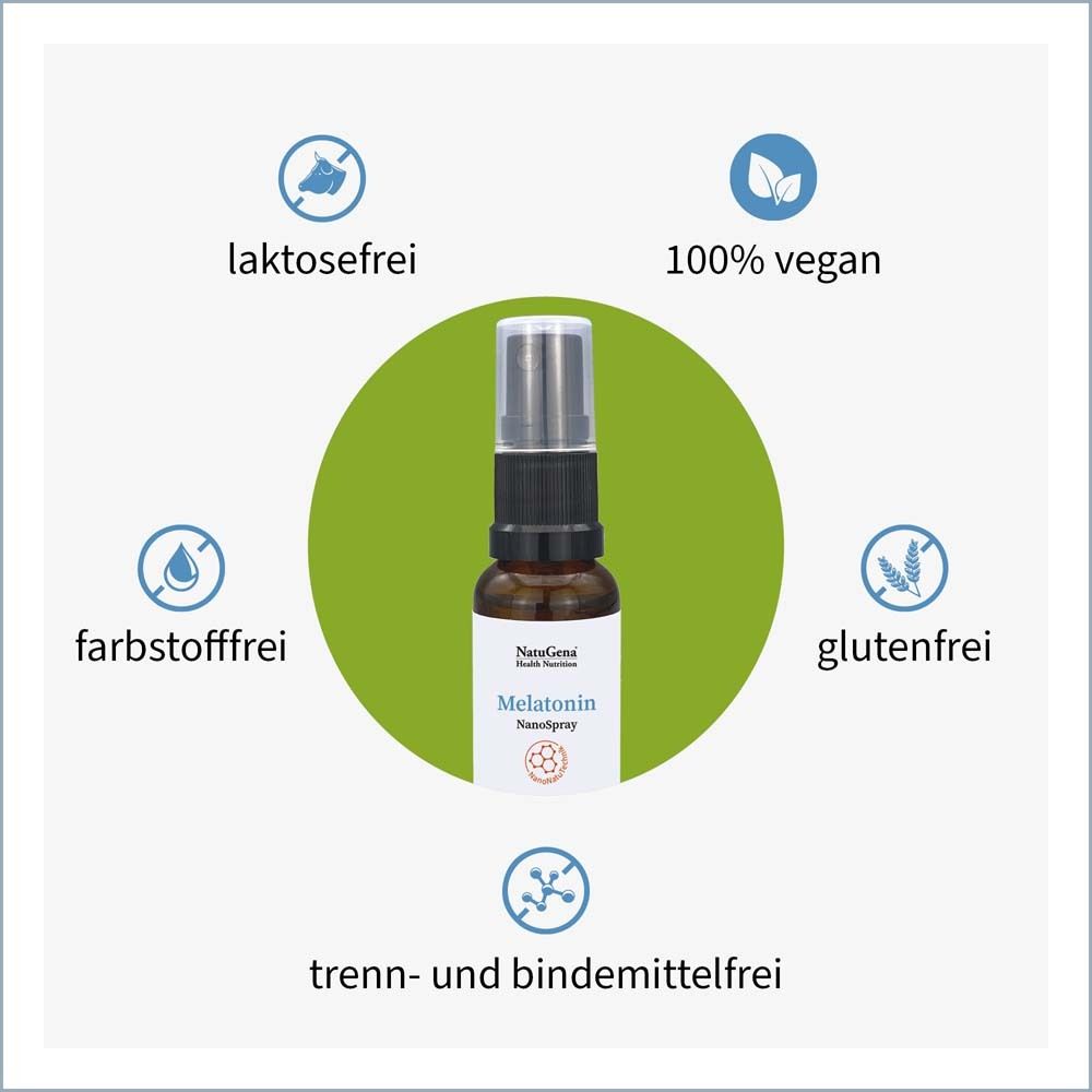 Melatonin NanoSpray