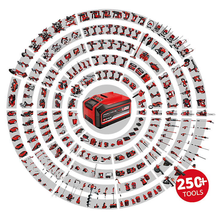 Chargeur et une batterie 18V 4AH Einhell