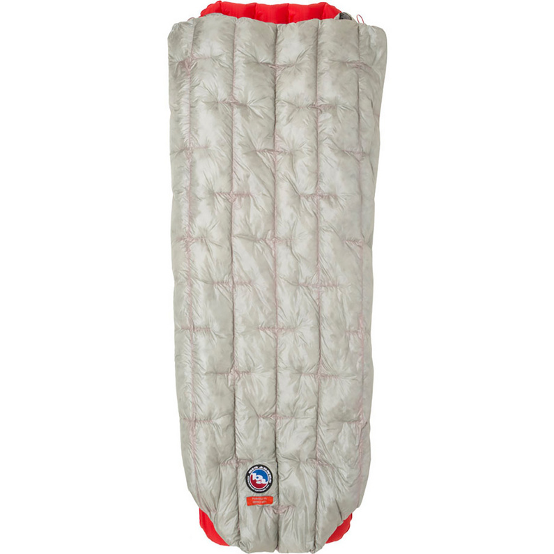 Big Agnes Fussell UL Quilt