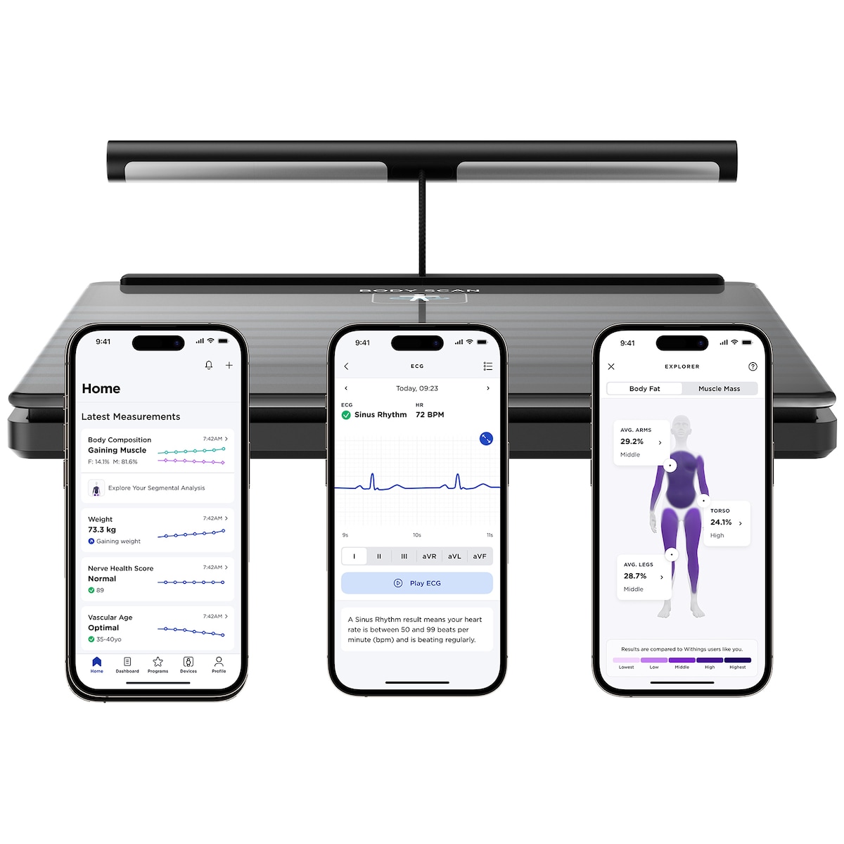 Withings Body Scan baderomsvekt WBS08-Black-All-Inter