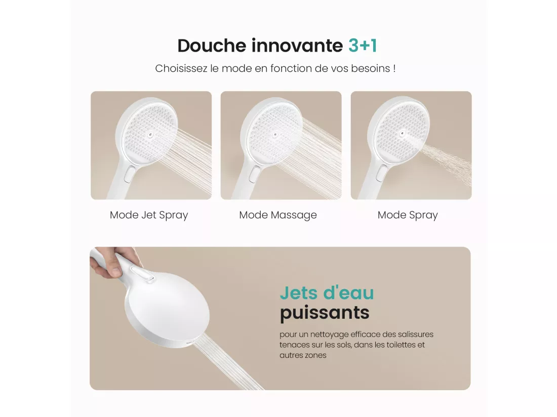 EMKE Colonne de douche Thermostat Ensemble de colonne de douche avec plaque thermostatique de 40 cm, douchette à effet pluie, Blanc