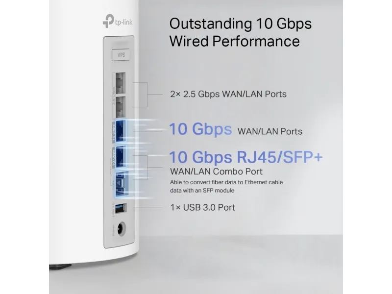 TP-Link Deco BE85 (2-Pack), Hvid, Intern, Mesh-system, CE: <20 dBm (2.4 GHz), <30 dBm (5 GHz), <23 dBm(6 GHz), Tri-band (2,4 GHz/5 GHz/6 GHz), Wi-Fi 7 (802.11be)