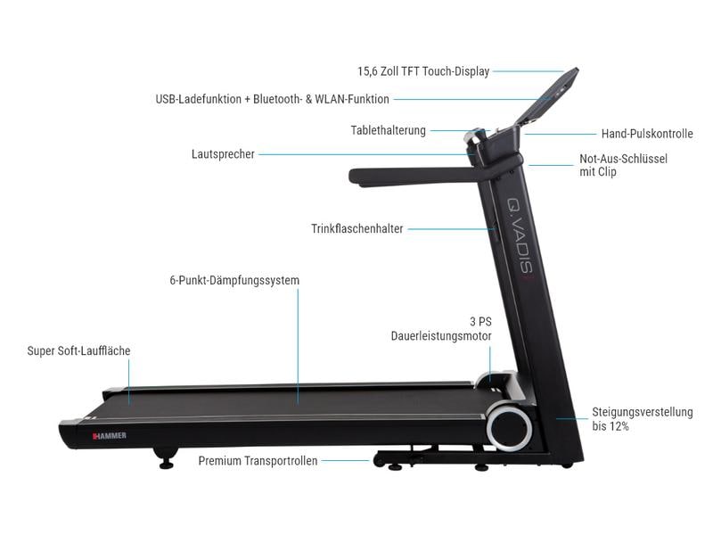 HAMMER Laufband Q. Vadis 10.0 Modernes Laufband mit integriertem Display