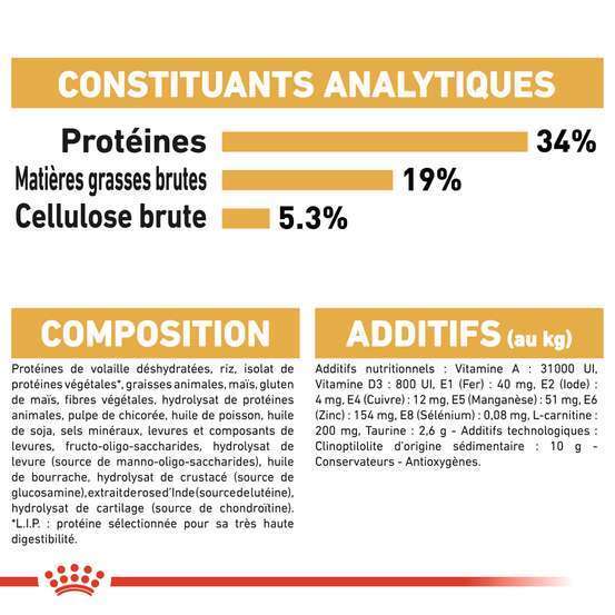 Croquettes chat British ShortHair Adulte + de 12 mois 2kg