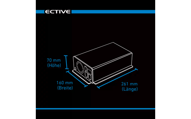 Ective Multiload Pro und Batterieladegerät Gen. 2