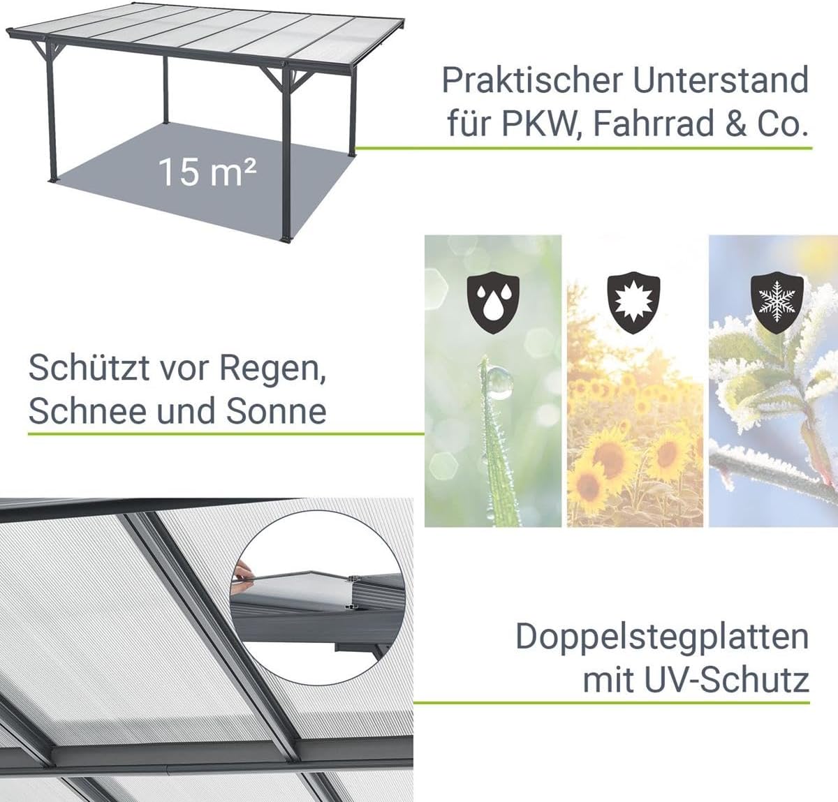 Aluminium Carport München Überdachung 5 x 3 m grau anthrazit KFZ PKW Auto Boot Hänger Fahrrad mit Aluminiumrahmen (Flachdach)