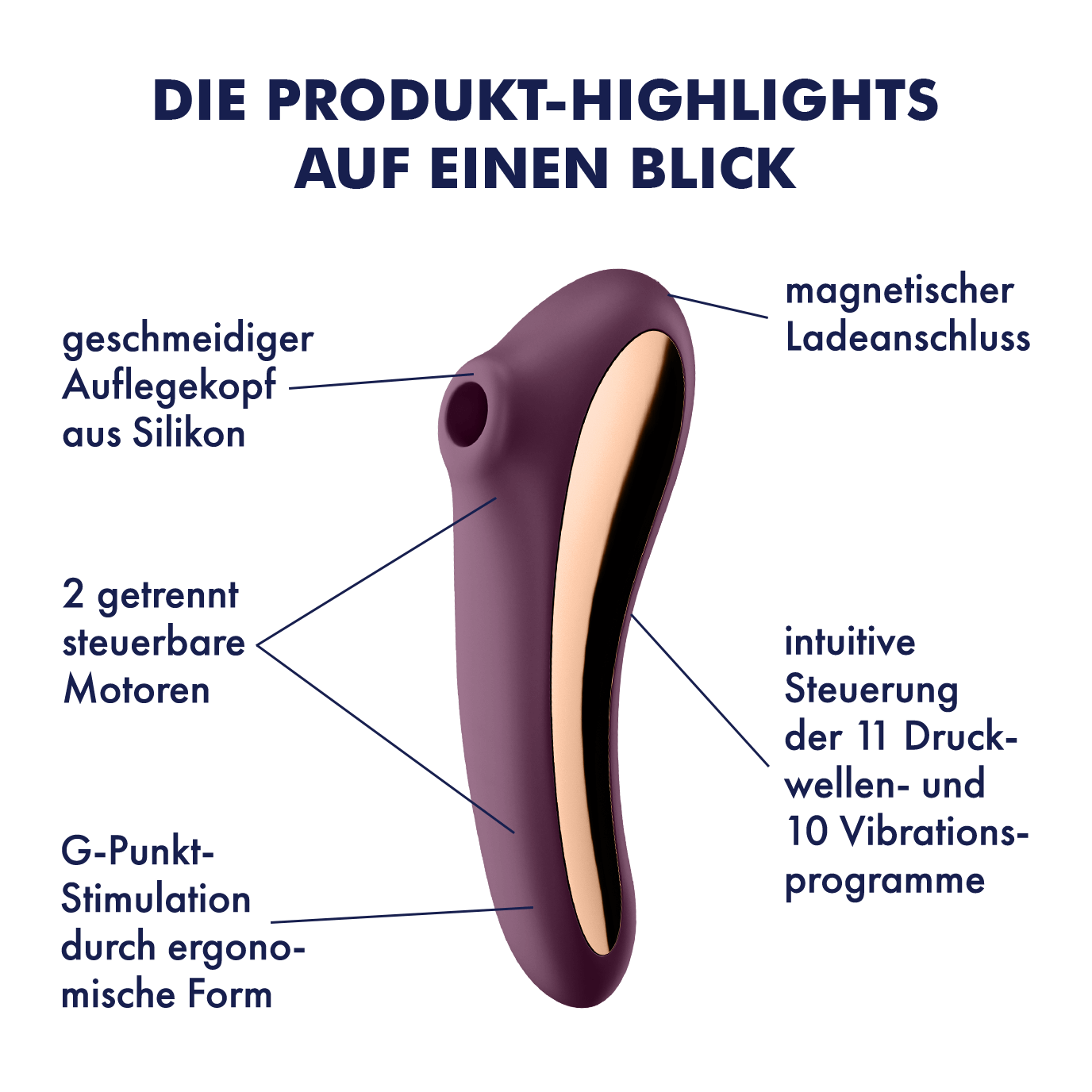 Dual Kiss Druckwellen Vibrator (4061504003016) - Weinrot