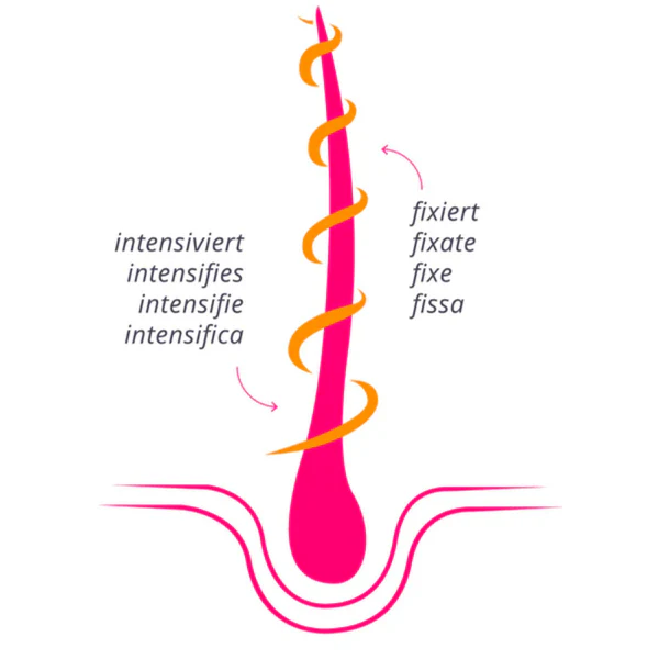 Khadi Color Care - Huile Capillaire Ayurvédique 50 ML