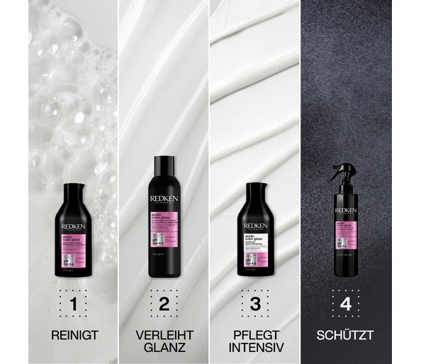 Redken Acidic Color Gloss Pflegeset
