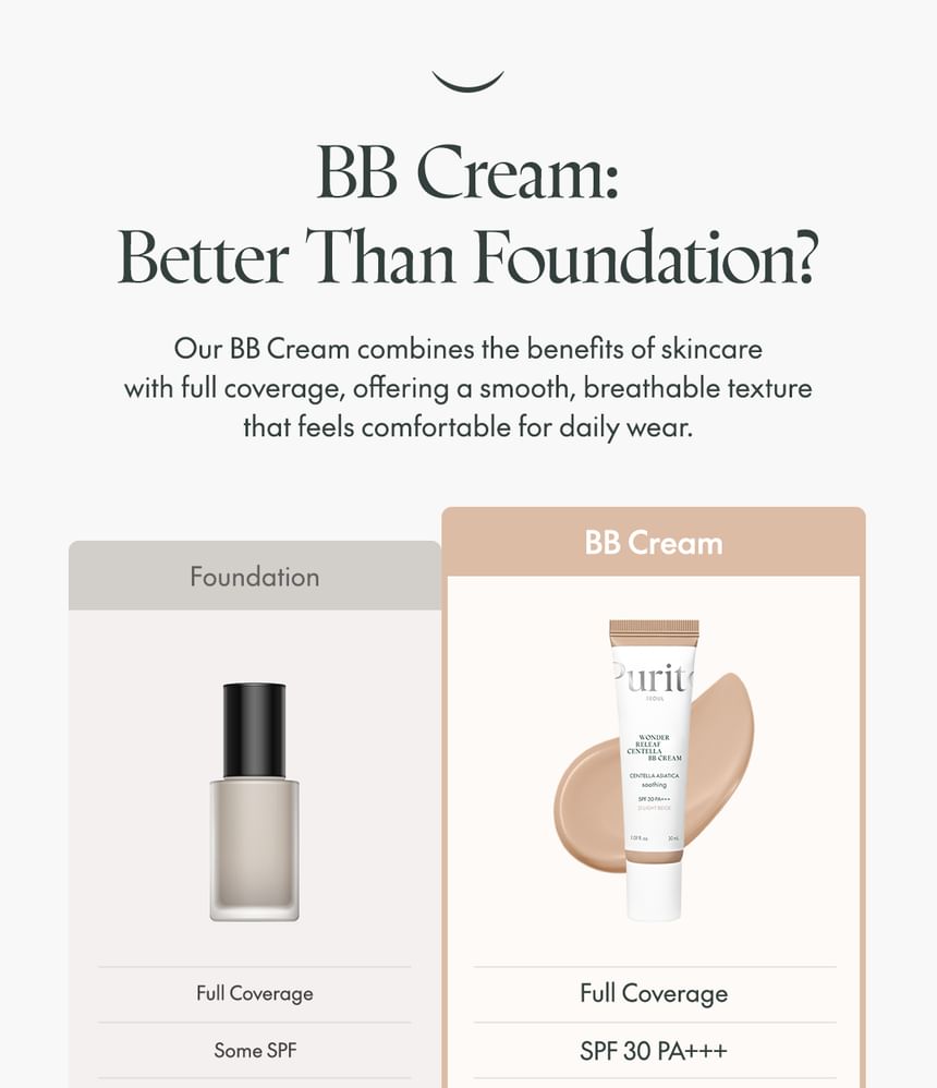 Purito SEOUL - Wonder Releaf Centella BB Cream - 6 kleuren