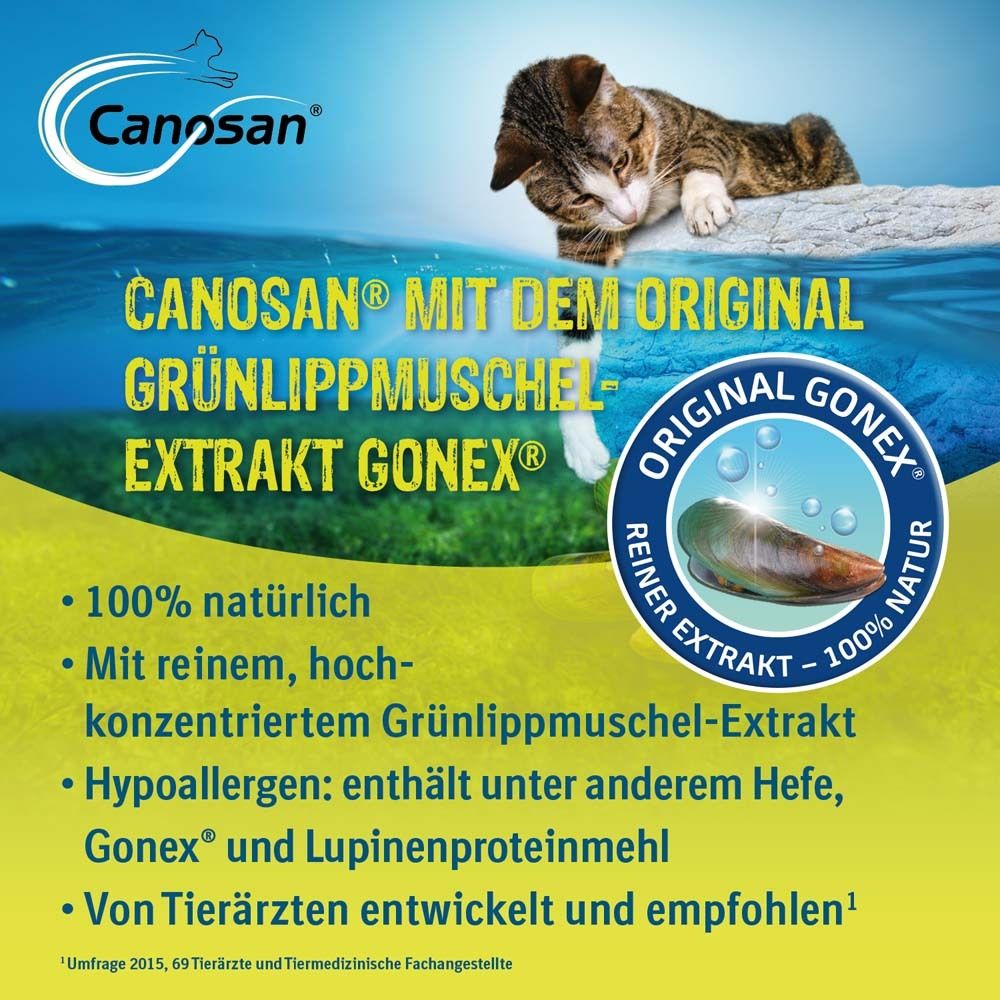 Canosan® Kautabletten für Gelenkgesundheit bei Katzen mit Grünlippmuschel- Extrakt Gonex®