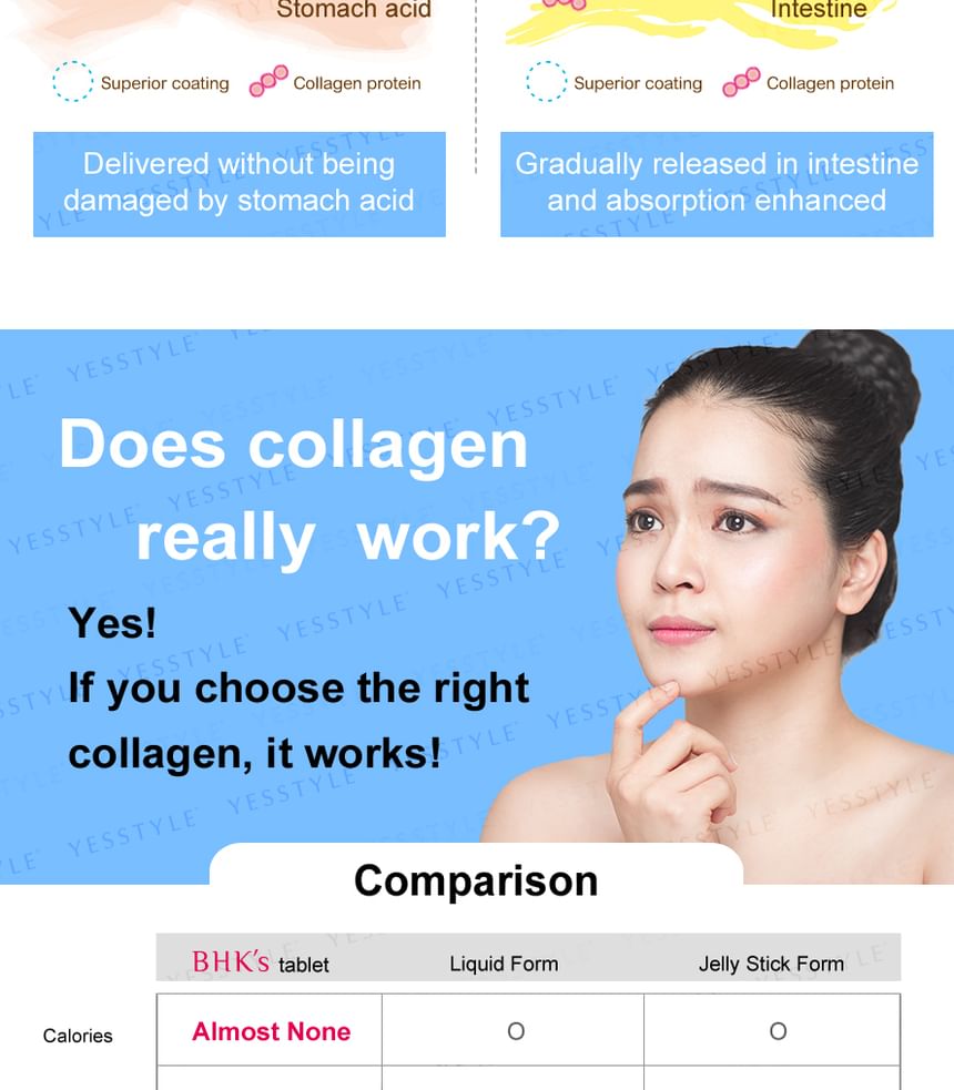 BHK's - Geavanceerde Collageen Plus Tabletten
