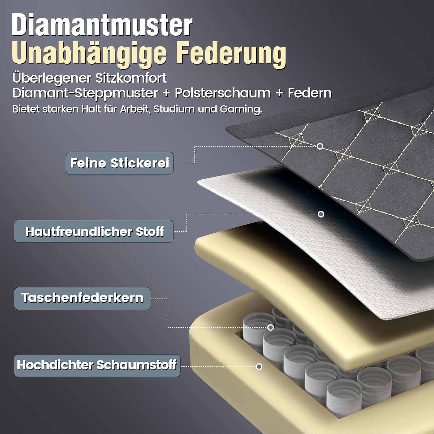 GTPLAYER Gaming Stuhl Stoff Gaming Chair Ergonomisch Bürostuh PC Stuhl, 150kg Belastbarkeit, Verstellbarer und Drehbarer Schreibtischstuh mit Federsitzkissen und Fußstütze, Grau