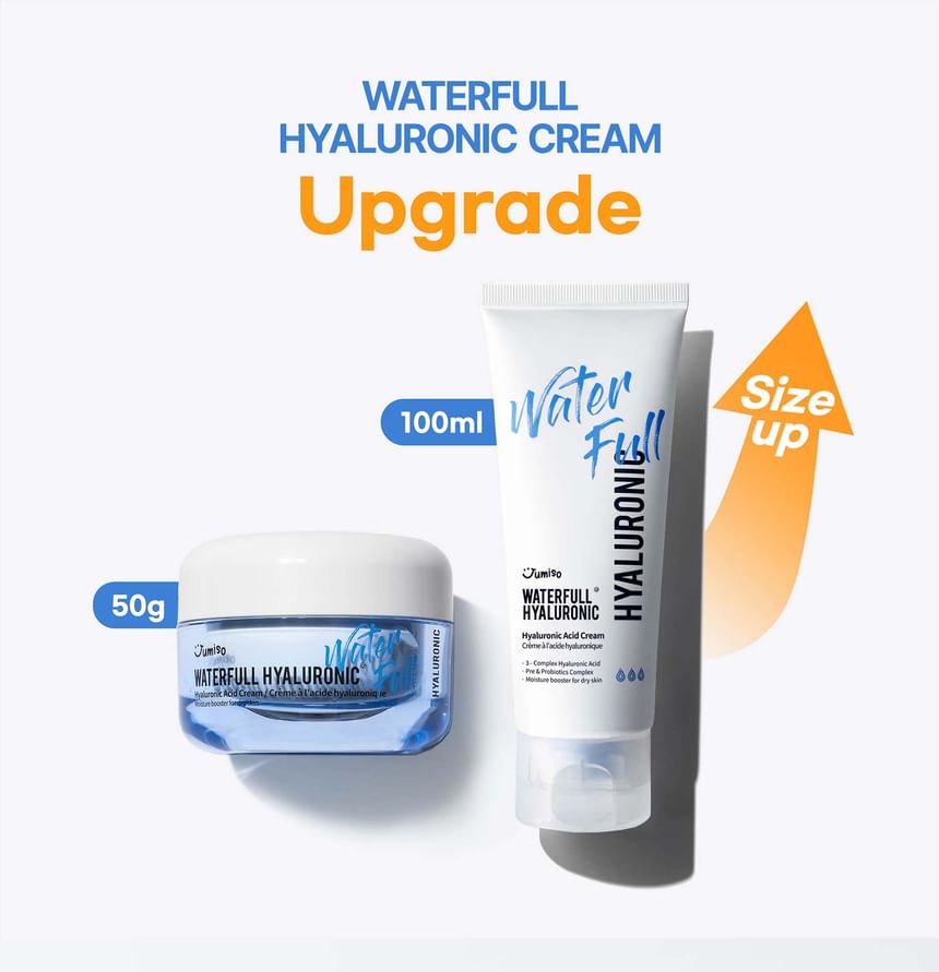 JUMISO - Waterfull Hyaluronzuur Crème Jumbo