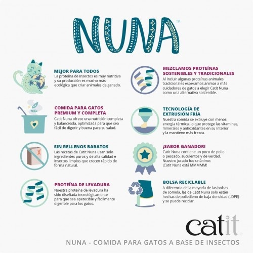 Ração para gatos Catit Nuna sabor frango