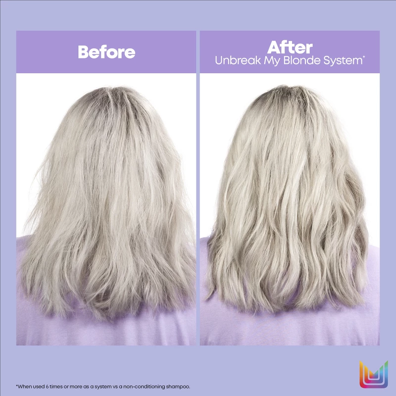 Matrix Unbreak My Blonde Leave-In 150 ml