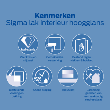 Sigma Interieur lak hoogglans 750 ml