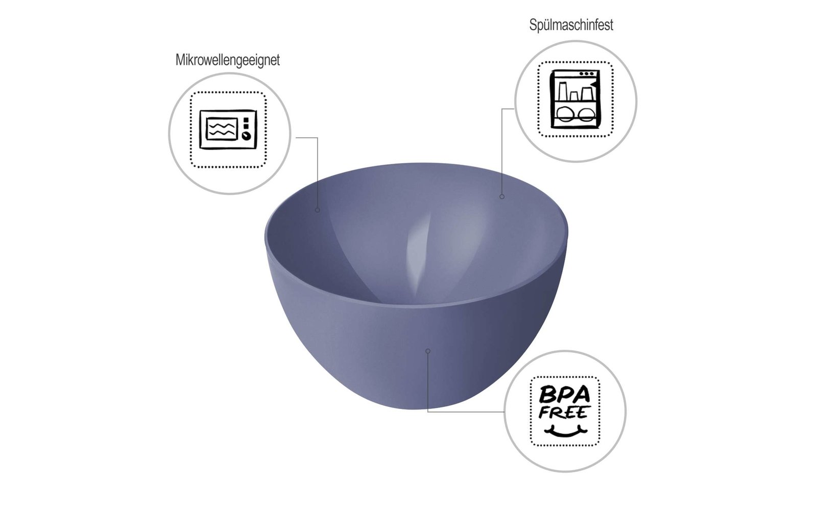 Rotho Caruba Bowl Schüssel 12,5 cm horizon blue
