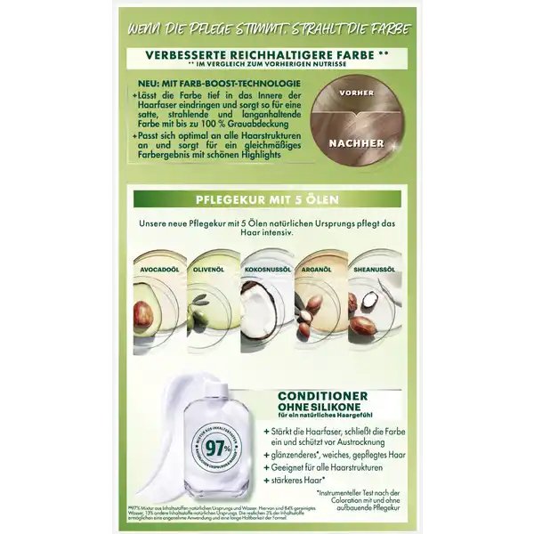 Ultra Crème Dauerhafte Pflege-Haarfarbe 7N Nude Natürliches Mittelblond